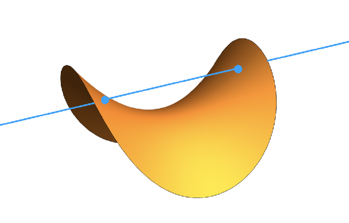 TENORS: tensor modeling, geometry and optimisation :: Simon Telen